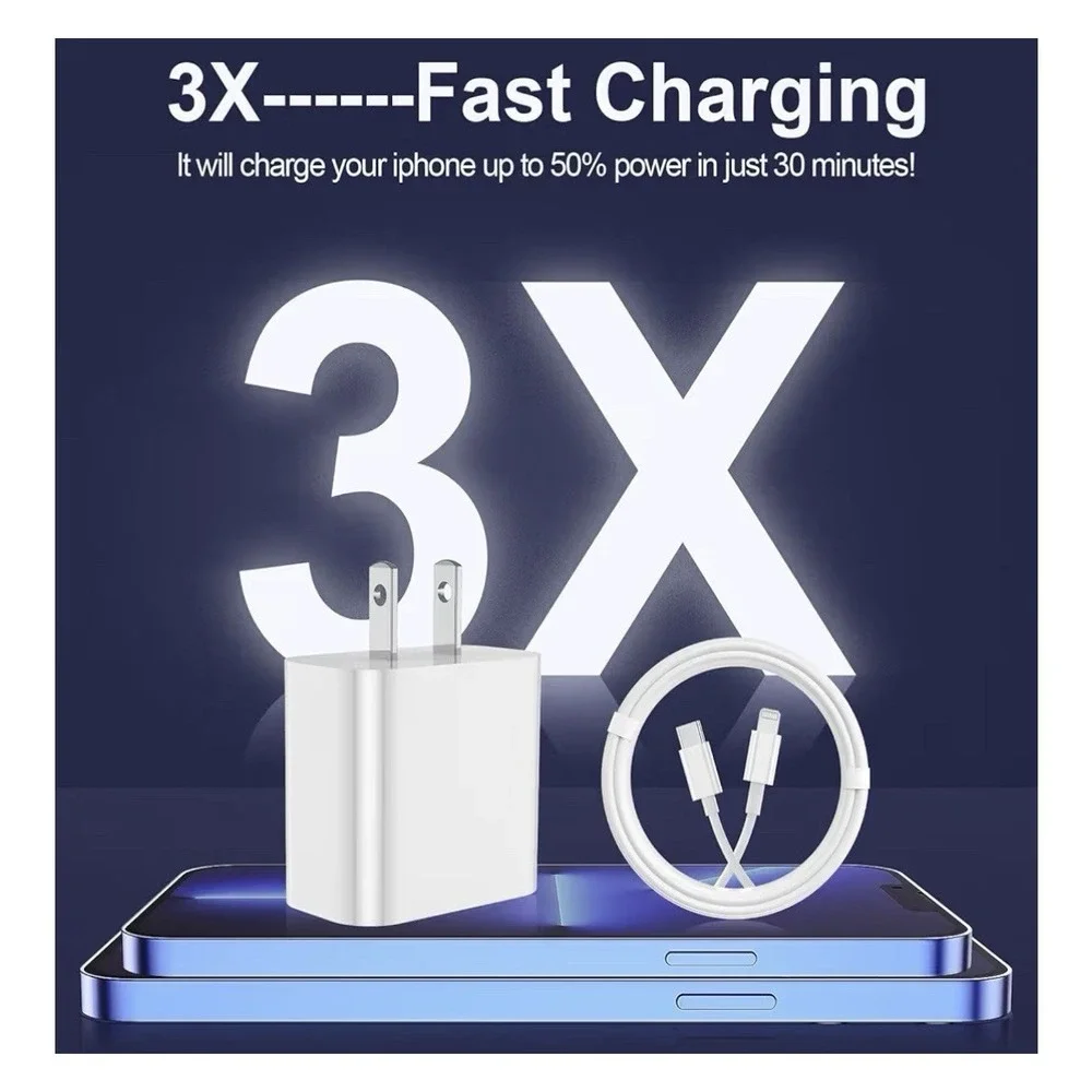Feels2Nice USB-C Quick Cables & Block Chargers 2Pk For iPhone 14 & Below New Box